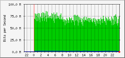 f:id:softether:20120919180243p:image