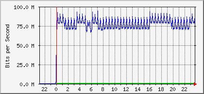 f:id:softether:20120919180244p:image