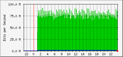f:id:softether:20120919180245p:image