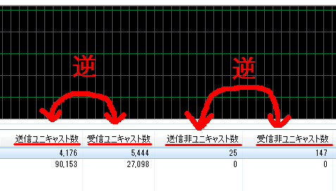 f:id:softether:20130102204844j:image