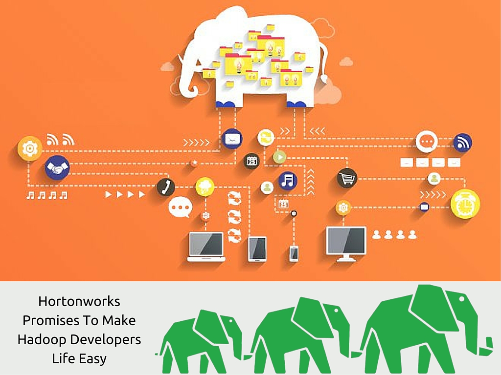 Developer easy. Developer easy