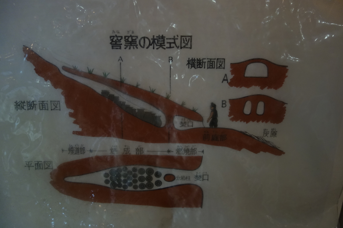 f:id:sogensyooku:20200711165035j:plain