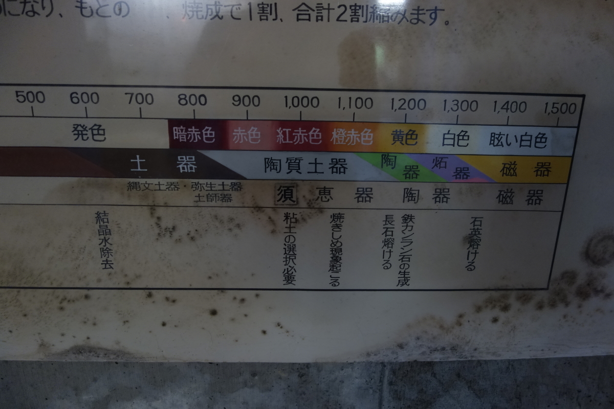 f:id:sogensyooku:20200711171023j:plain