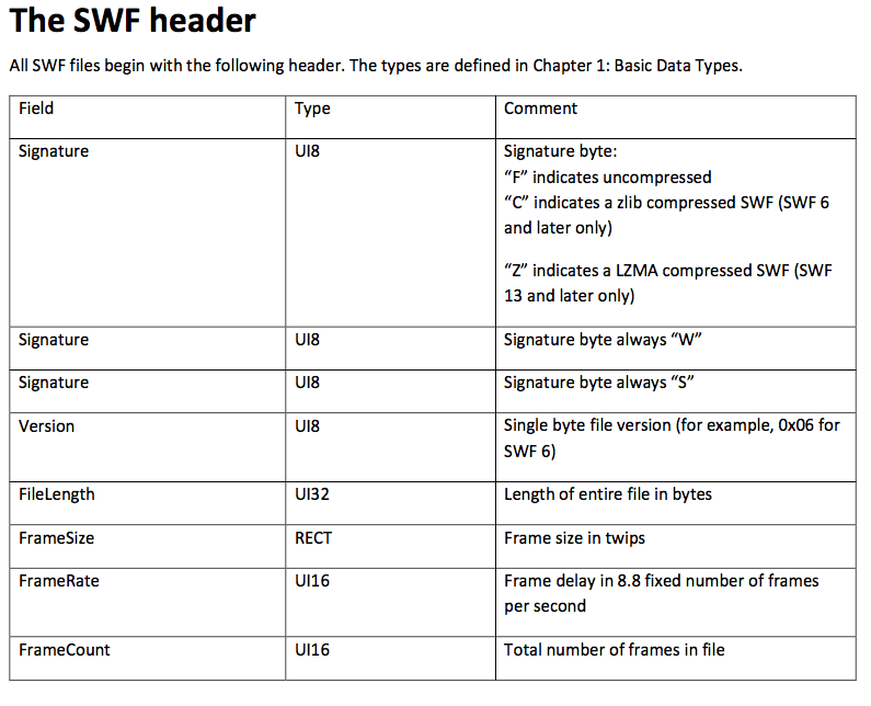 f:id:soh335:20171221210604p:plain