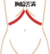 f:id:sohachiacupuncture:20181124184258j:plain