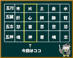 f:id:sohachiacupuncture:20181126093648j:plain