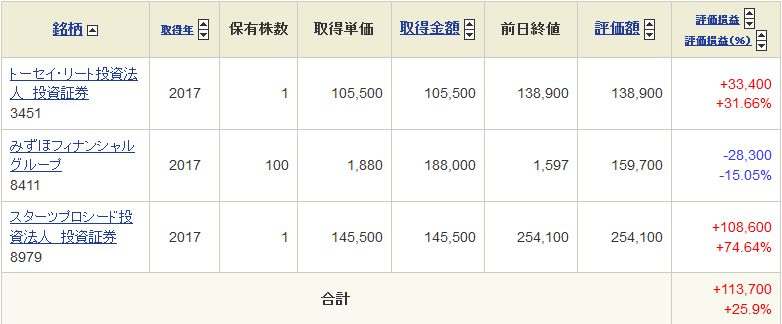 f:id:sohba1972:20210818100547p:plain