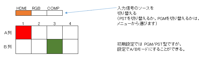 f:id:sohgiken:20170318012213p:plain