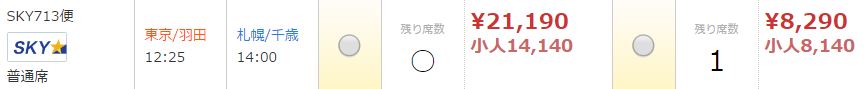 サンクスツアーで航空券予約の例 サンクスツアーで航空券予約の例