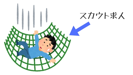 f:id:sohhoshikawa:20180315231459j:plain f:id:sohhoshikawa:20180315231459j:plain