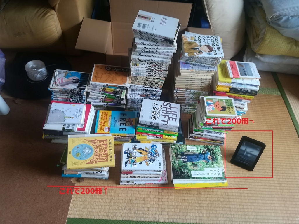 紙の本とKindleの物量の違い
