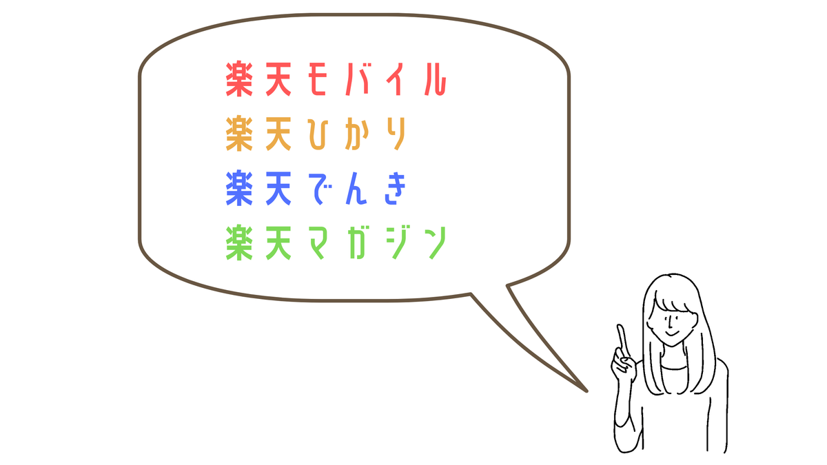 ダイヤモンド会員の私がやっている 楽天ポイントおすすめの貯め方 効率的に貯めるコツや裏ワザも紹介 Simplelog Me