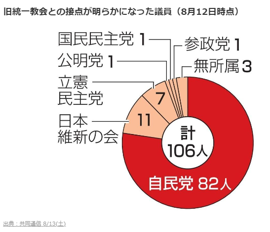 自転車用のセーフハウスが嫁にバレてすべての機材破壊されたコピペ