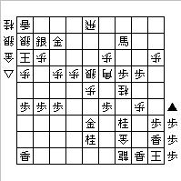図_千日手(1)_詰めないと負けちゃうから王手だ!