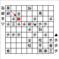 図_千日手(3)_王手だ！