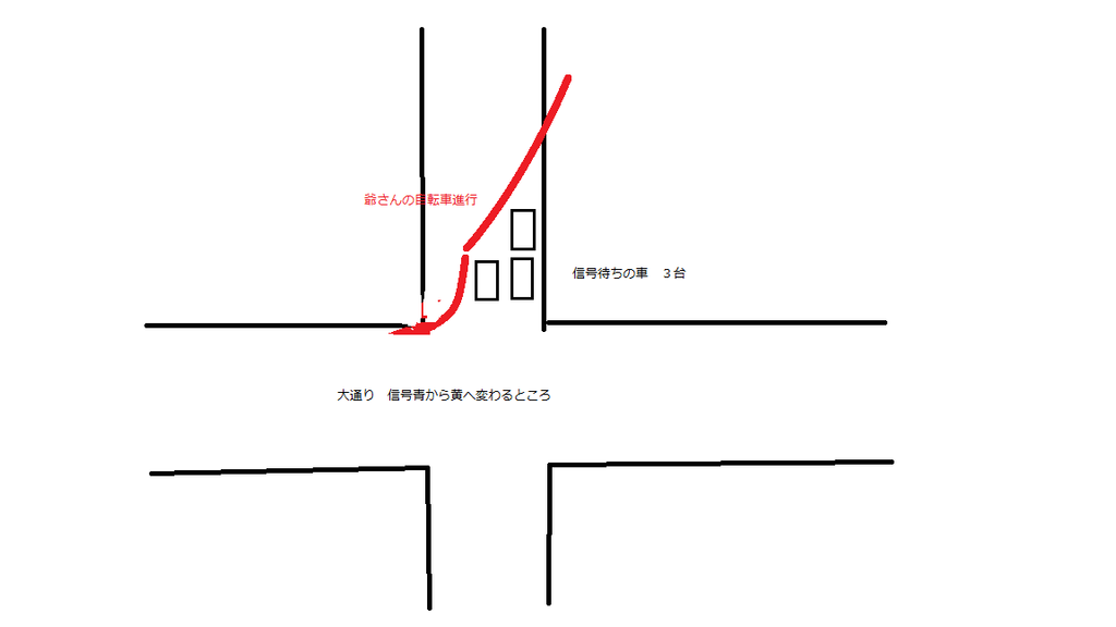 f:id:sohujojo:20190129105318p:plain