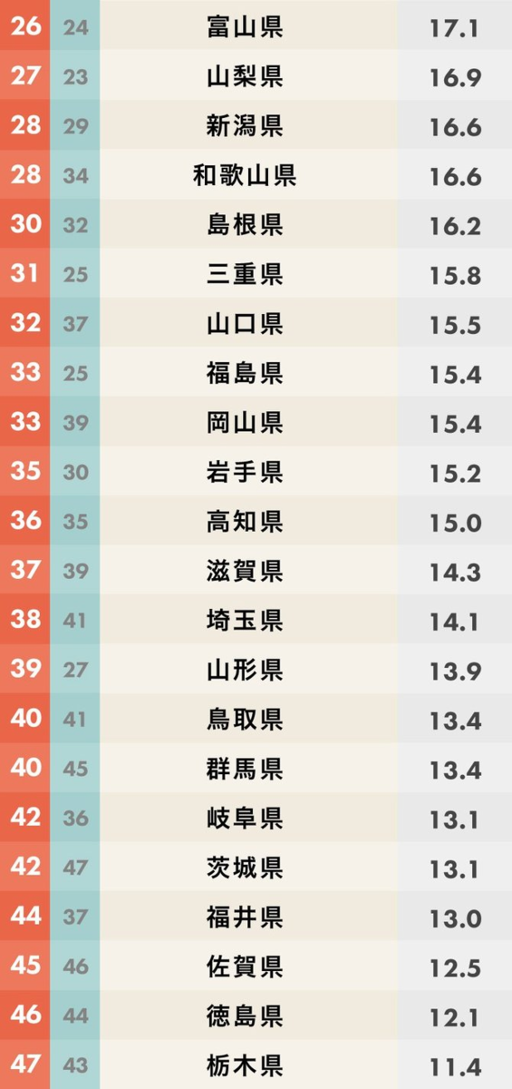 f:id:sohujojo:20201016095832p:plain f:id:sohujojo:20201016095832p:plain