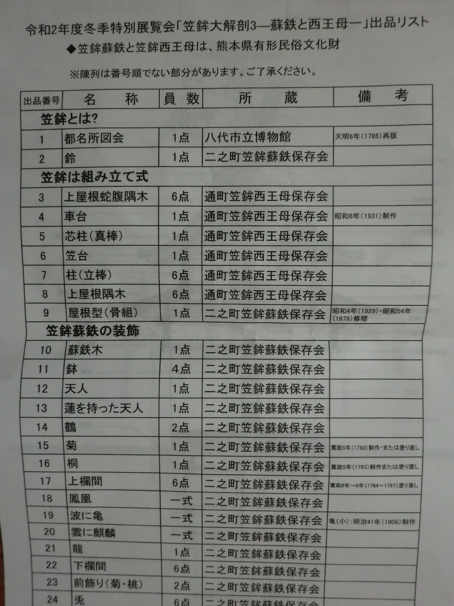 f:id:sohujojo:20210209092227j:plain