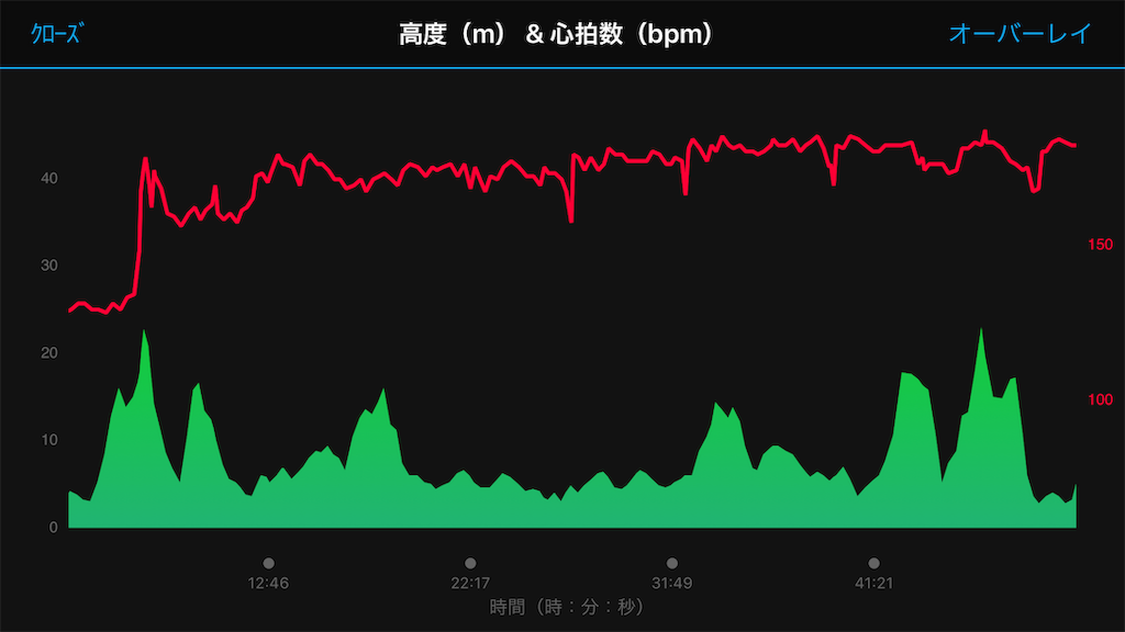 f:id:soil-seawind:20190530013411p:image f:id:soil-seawind:20190530013411p:image