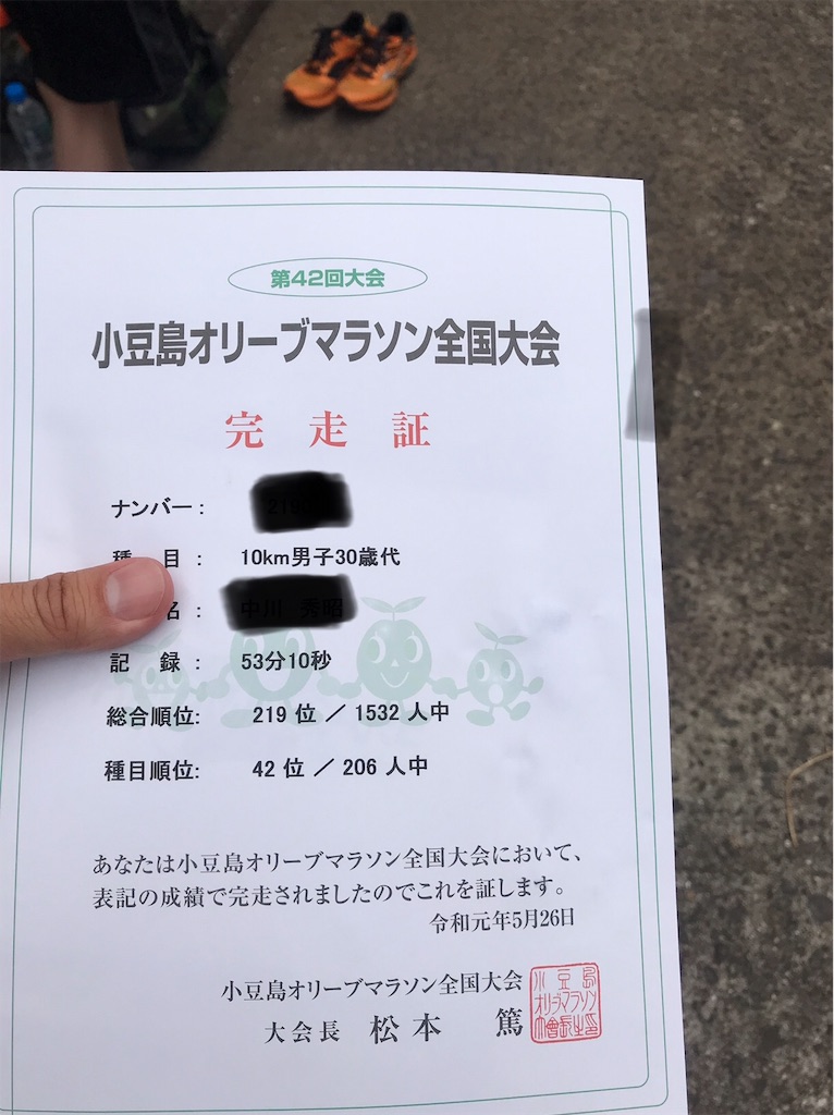 f:id:soil-seawind:20190610102428j:image f:id:soil-seawind:20190610102428j:image