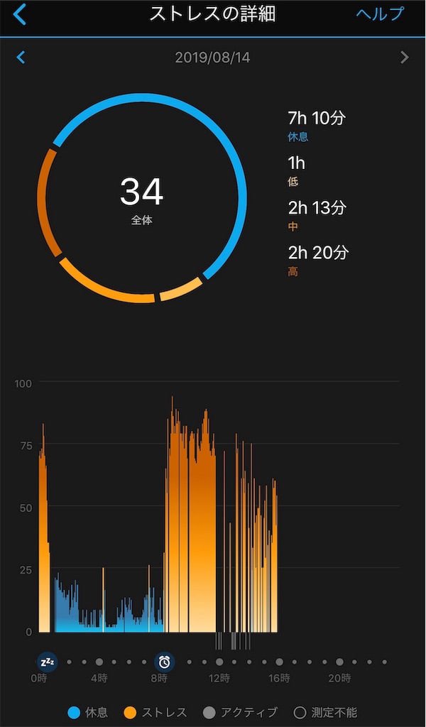 f:id:soil-seawind:20190814173153j:image f:id:soil-seawind:20190814173153j:image