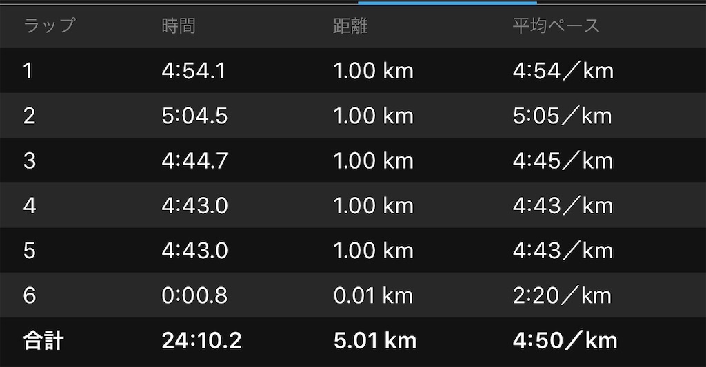 f:id:soil-seawind:20190818231421j:image f:id:soil-seawind:20190818231421j:image