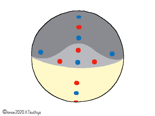 f:id:soilshop:20210223012326g:plain