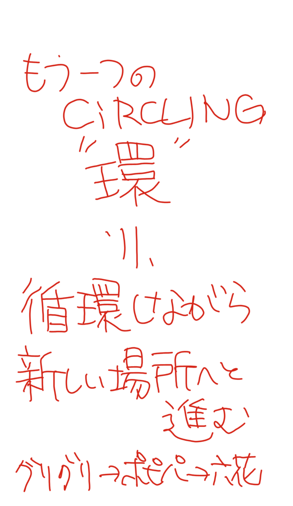 f:id:soitan:20190204204021p:plain f:id:soitan:20190204204021p:plain