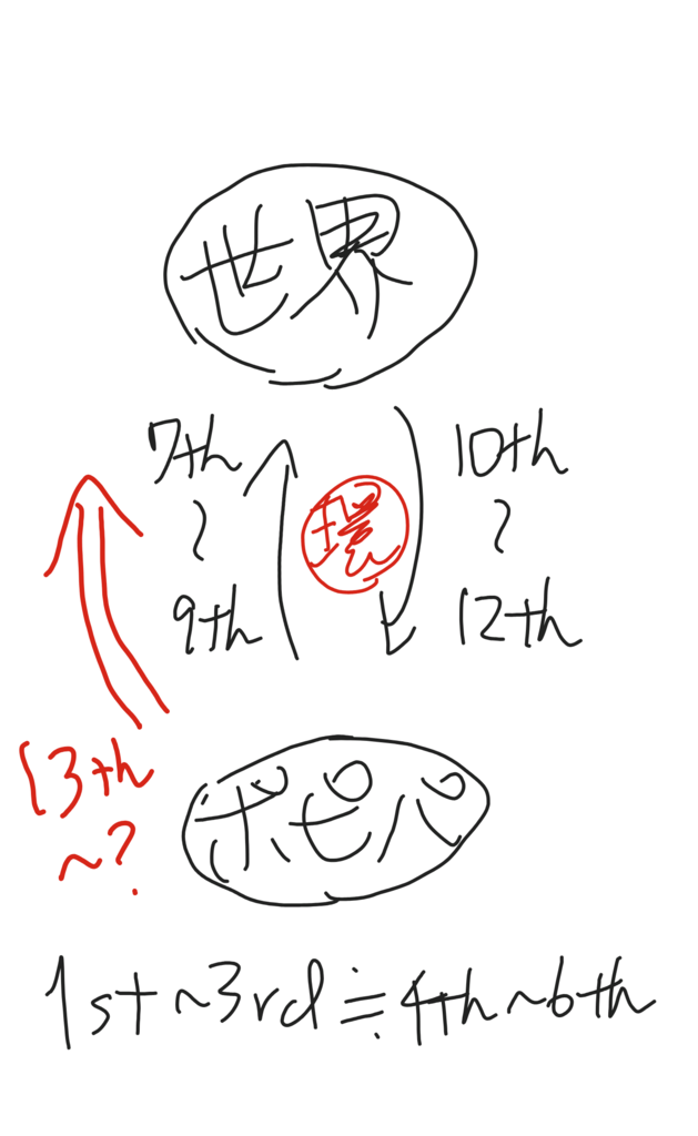 f:id:soitan:20190204204038p:plain f:id:soitan:20190204204038p:plain