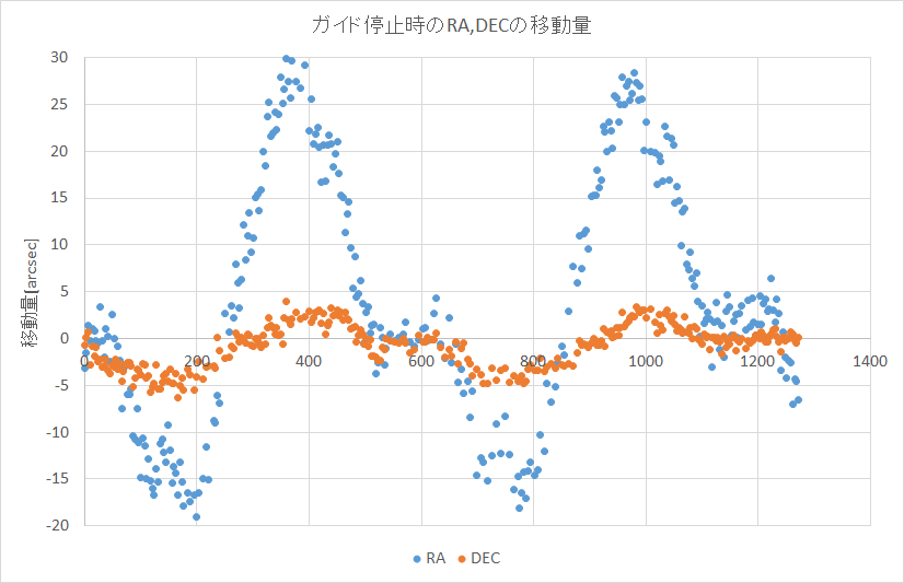 f:id:soiyadakara:20171109000405p:plain f:id:soiyadakara:20171109000405p:plain