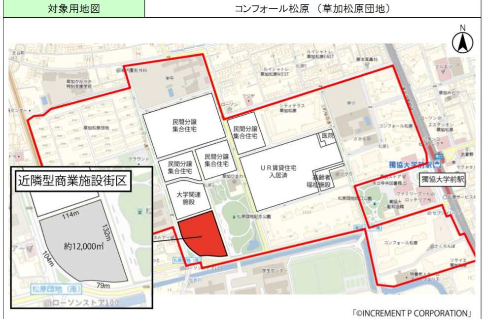 再開発情報 年度 21年度開業 ついに動き出した待望の 近隣型商業施設 情報 獨協大学 前 草加松原 のマンション購入 住み心地 子育て環境を考えるブログ