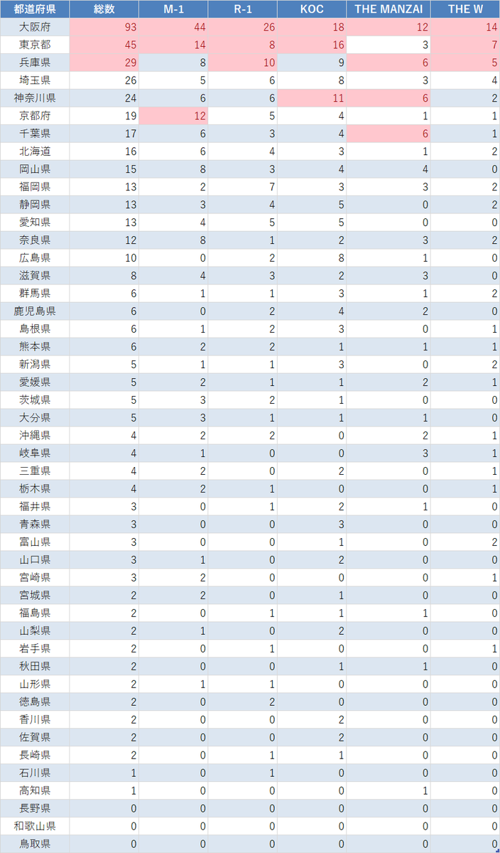 f:id:sokisoba:20210308212838p:plain