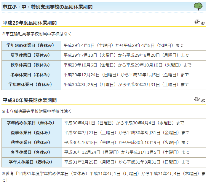 f:id:sokoranopapa:20171123150424p:plain f:id:sokoranopapa:20171123150424p:plain