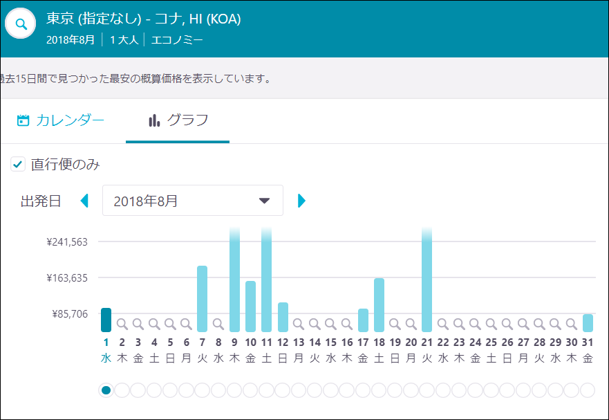 f:id:sokoranopapa:20180115223534p:plain f:id:sokoranopapa:20180115223534p:plain