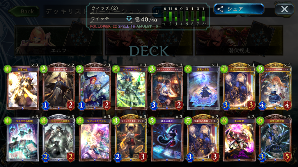 f:id:sol12082507:20190204004754p:image f:id:sol12082507:20190204004754p:image