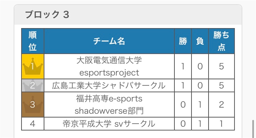 f:id:sol12082507:20190209173650j:image