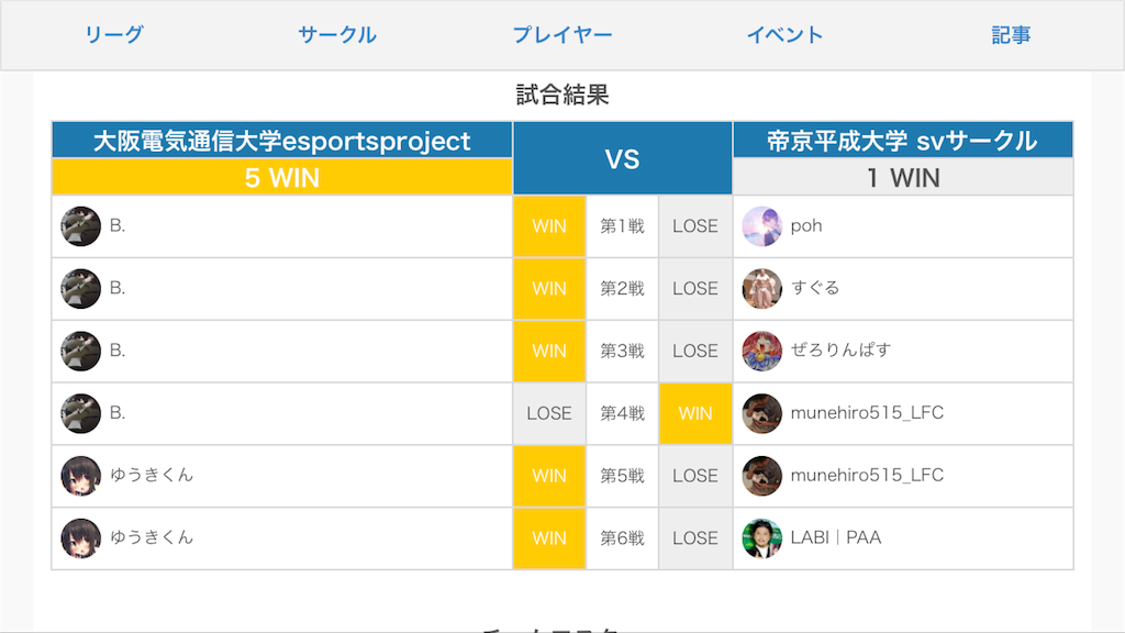 f:id:sol12082507:20190209174849p:image