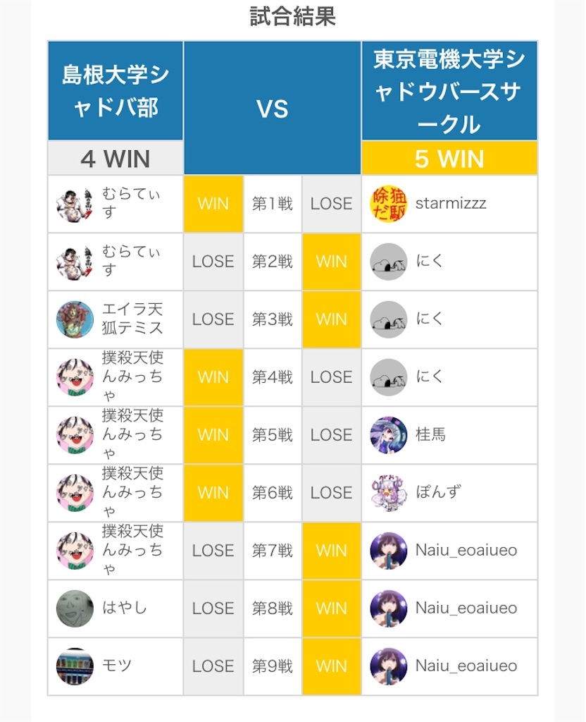 f:id:sol12082507:20190209180927j:image