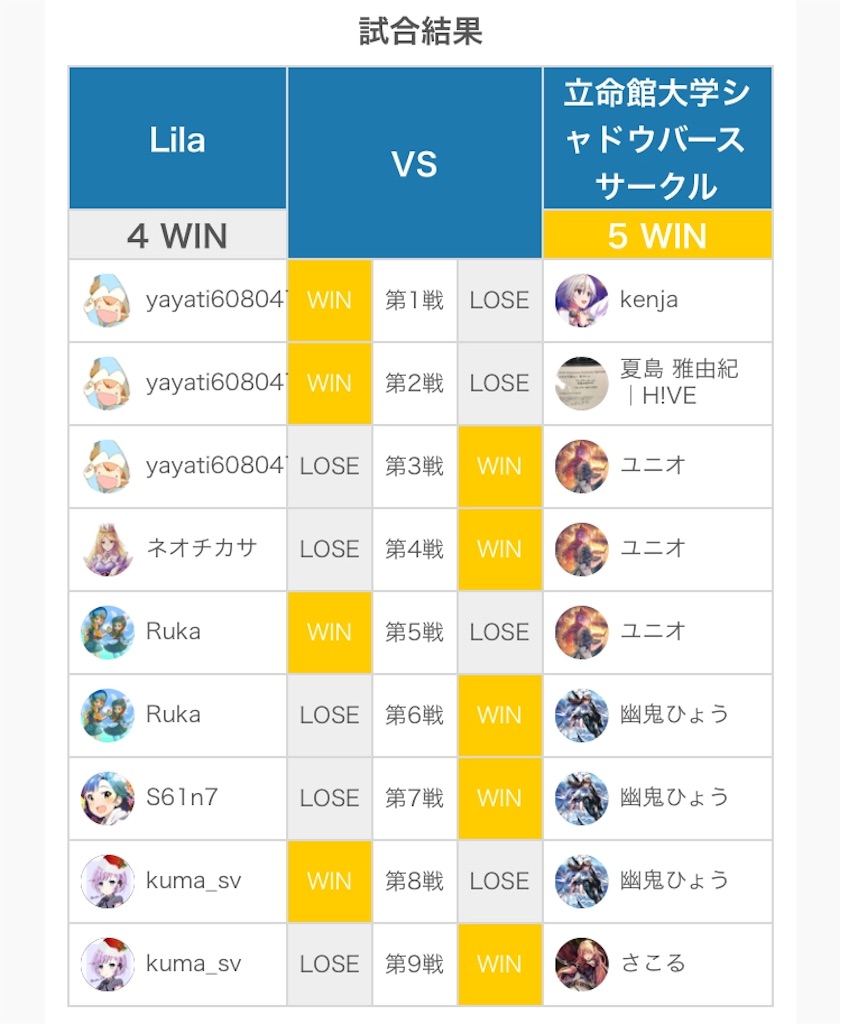 f:id:sol12082507:20190209184115j:image