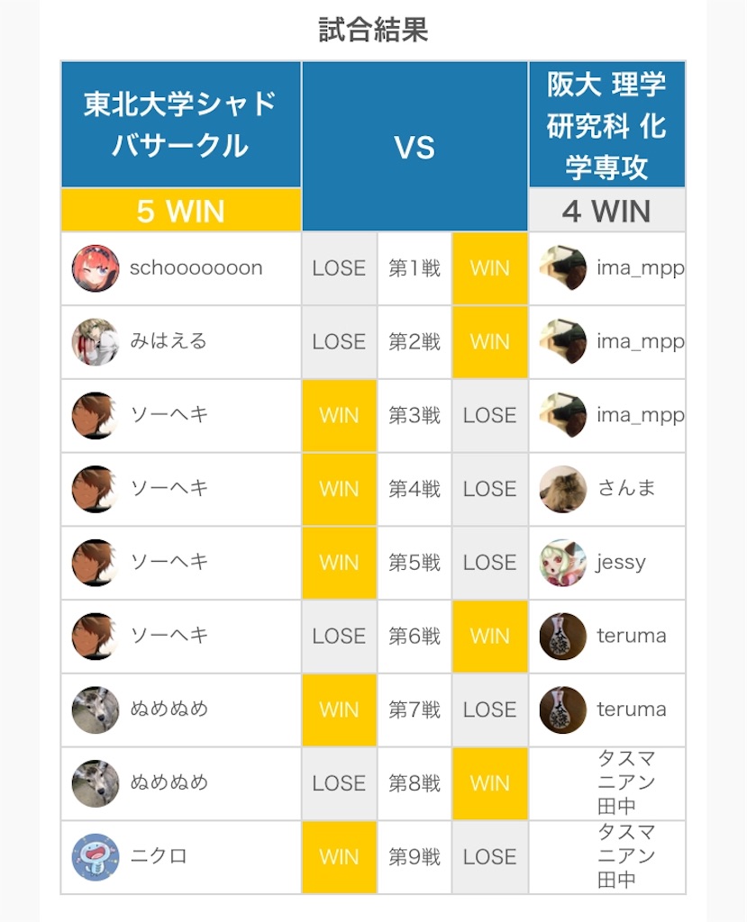 f:id:sol12082507:20190209200834j:image