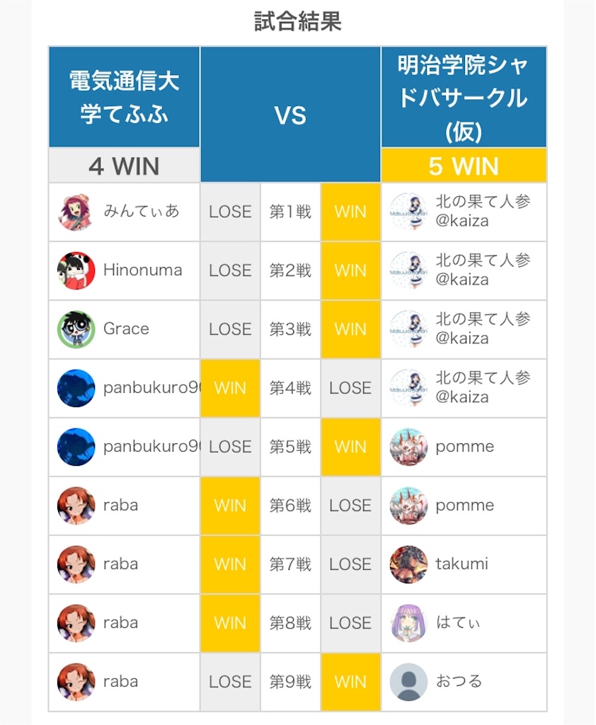 f:id:sol12082507:20190210001410j:image