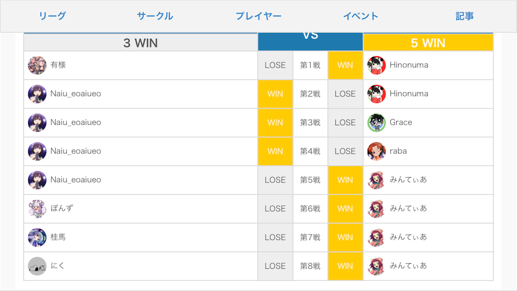 f:id:sol12082507:20190216234338p:image