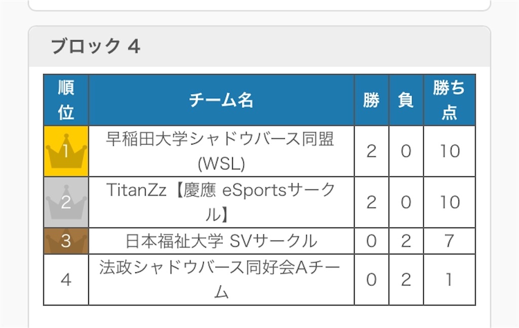 f:id:sol12082507:20190217234141j:image