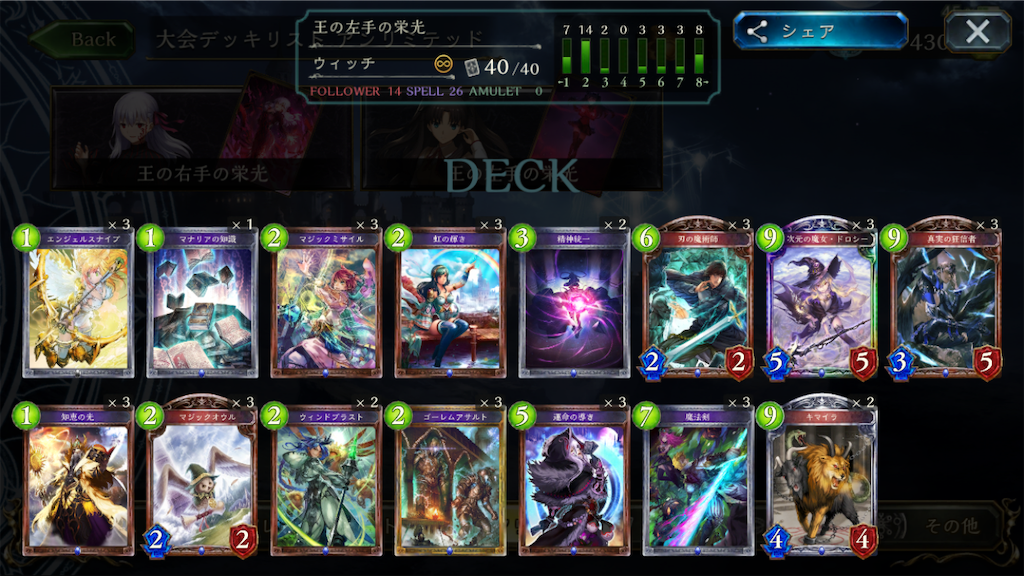 f:id:sol12082507:20190318005123p:image