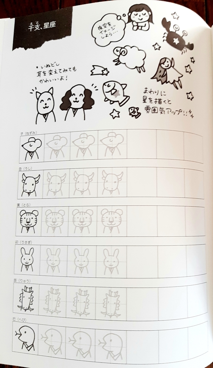 おすすめの動物本を紹介 大人のお稽古 イラスト練習帳 Sola Chan S Blog