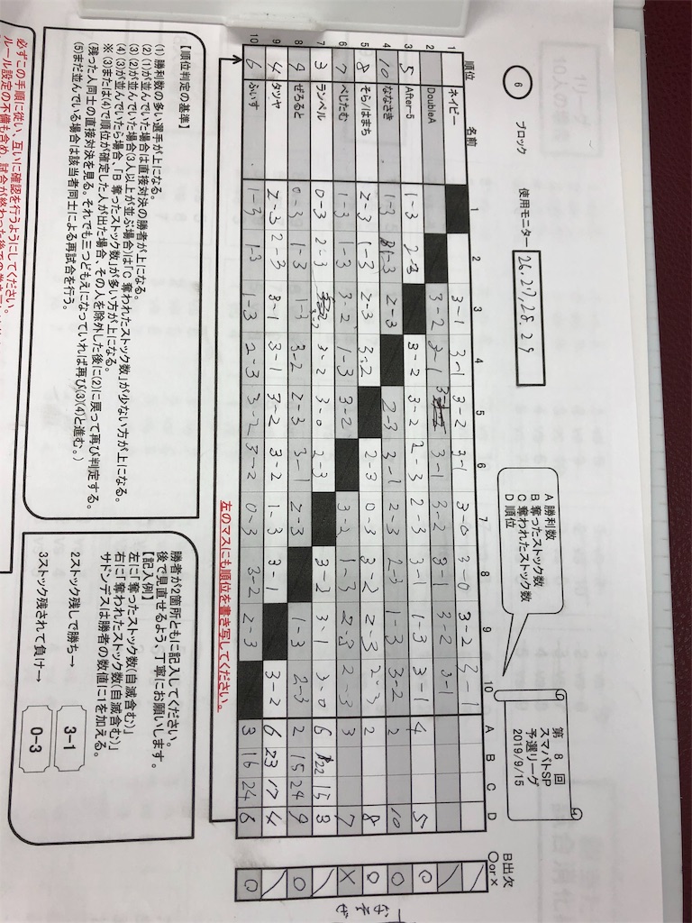 f:id:solaaaIKE:20190920143010j:image