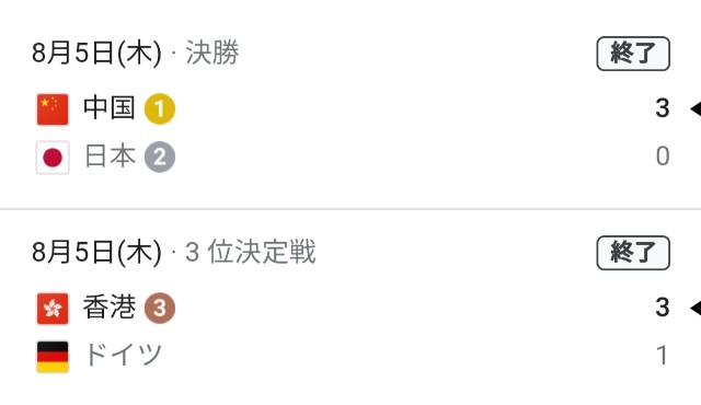 f:id:solahouse-meguri:20210807204938j:image f:id:solahouse-meguri:20210807204938j:image