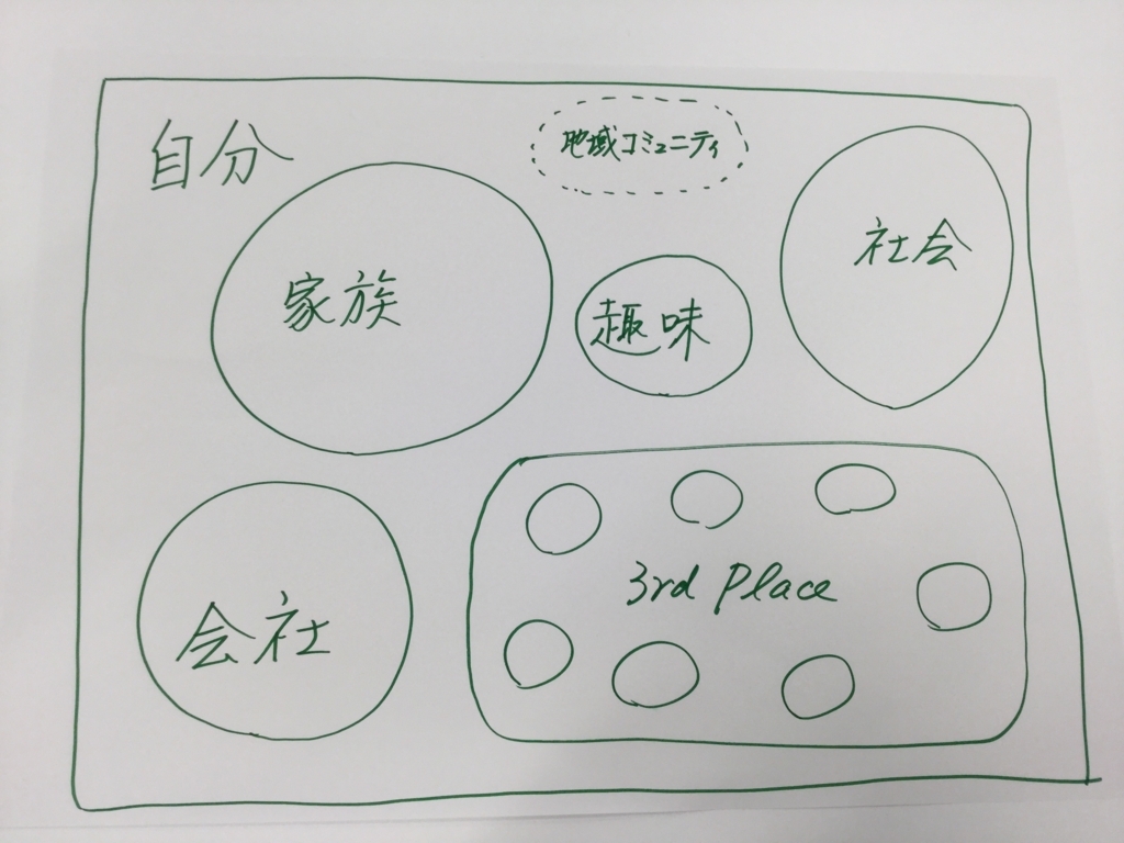 f:id:solcafe:20170829112338j:plain