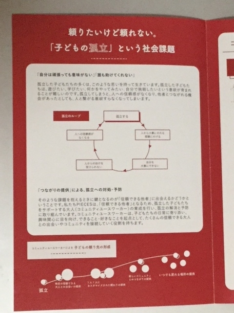 f:id:solcafe:20180615193907j:plain f:id:solcafe:20180615193907j:plain