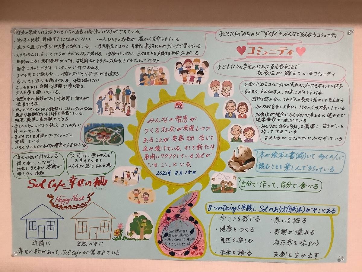f:id:solcafe:20220108102908j:plain